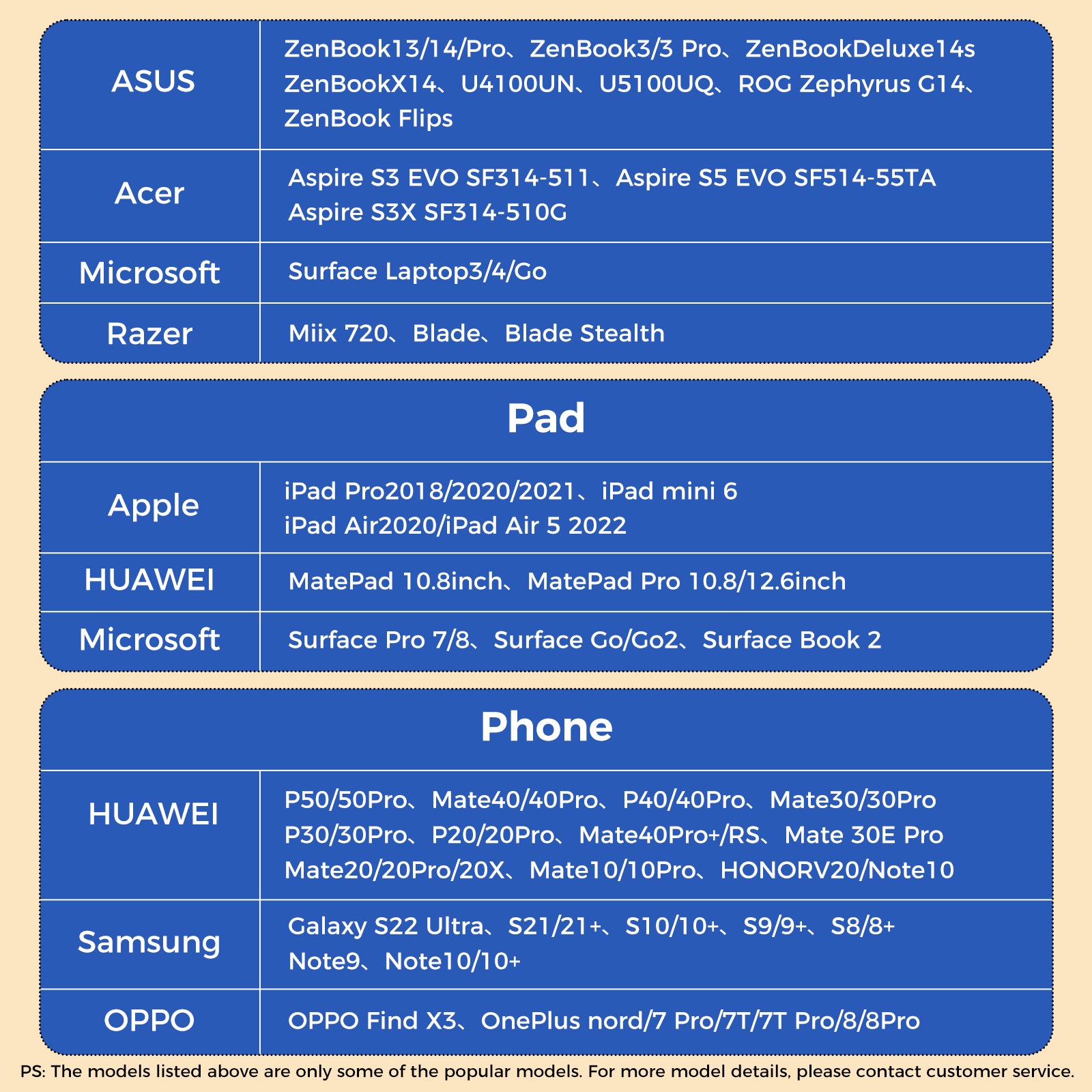 IINE Switch Video Converter 3-in-1 HD Resolution Conversion for Switch 4K/60Hz
