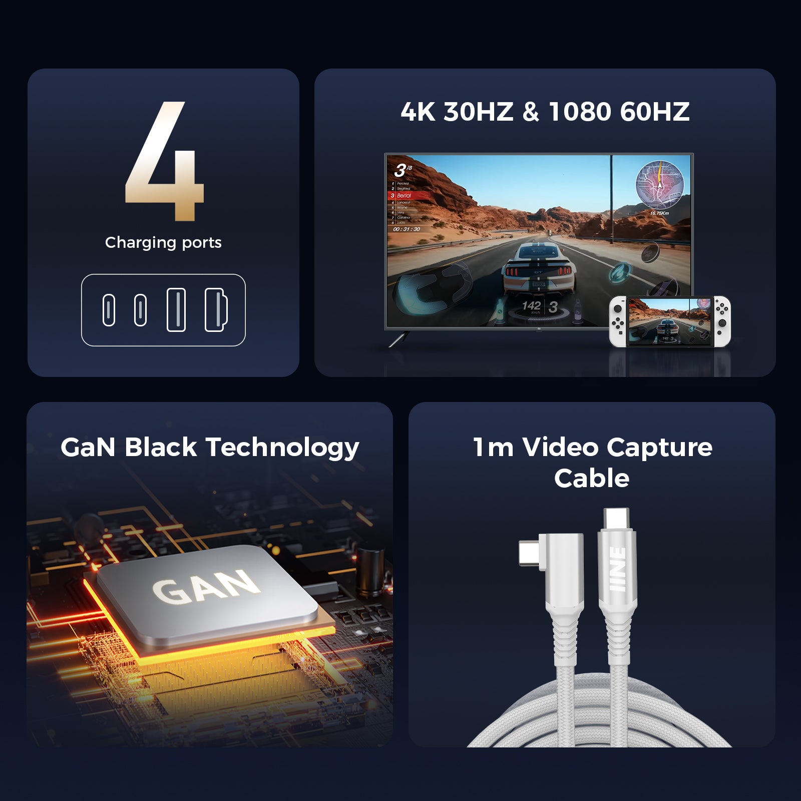 IINE 65W Gallium Nitride Video Capture Charger for Switch/Steam deck/Pad