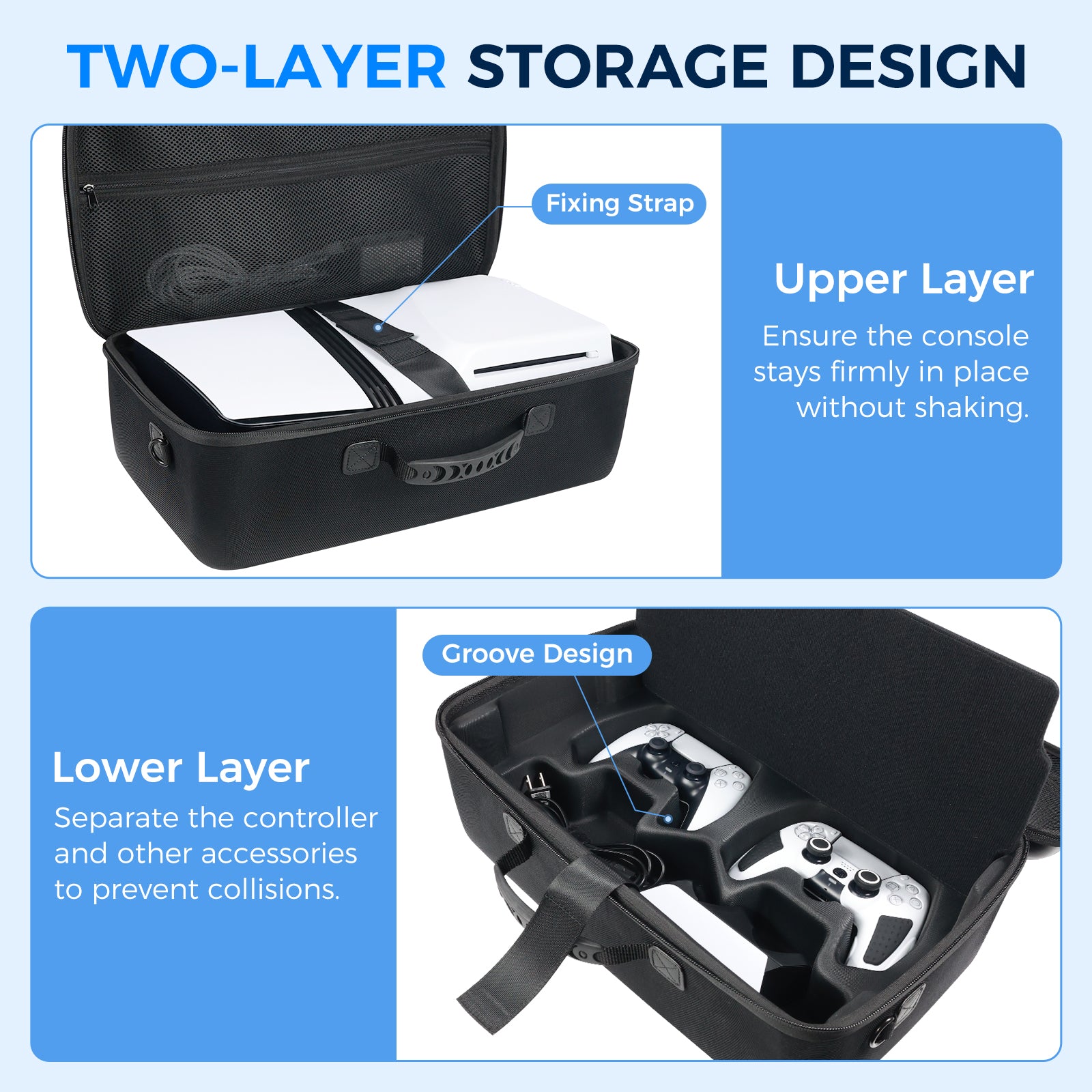 IINE CARRYING STORAGE BAG FOR PS5 PRO / Waterproof & Dustproof & Full Protection & Large Capacity & Practical & Convenient