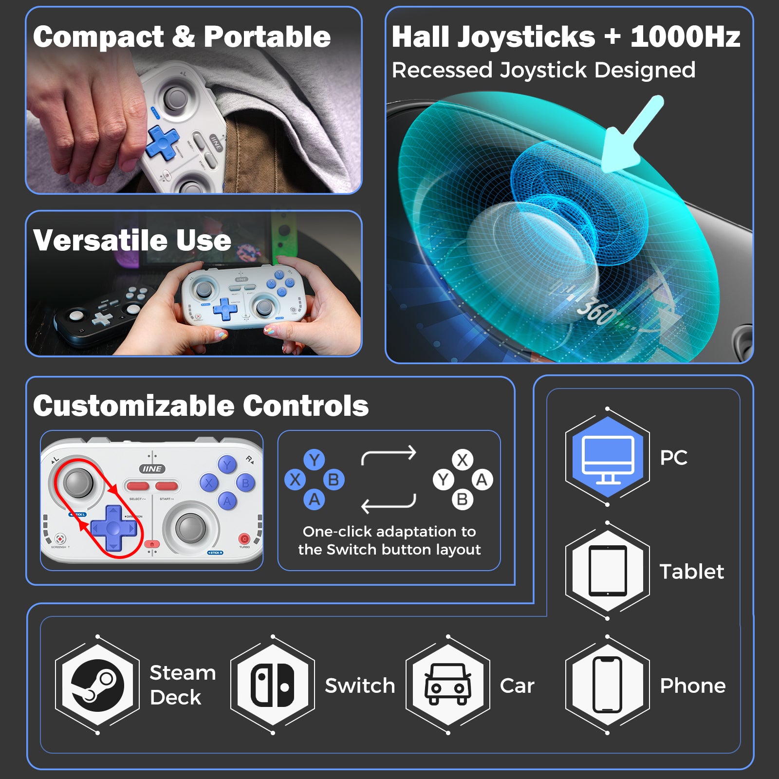 IINE PC Version Retro Pocket Game Controller