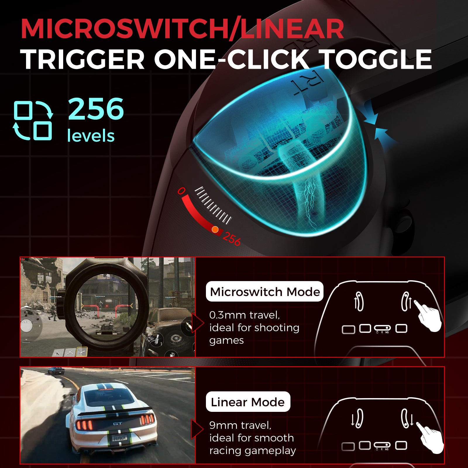 IINE Hypnos WIireless PC Controller with Hall Joystick&Trigger