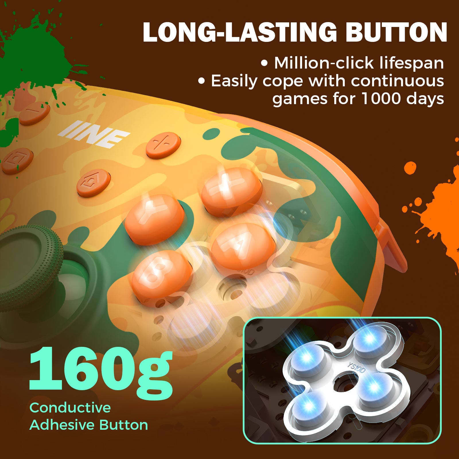 IINE Salmon Burst Controller