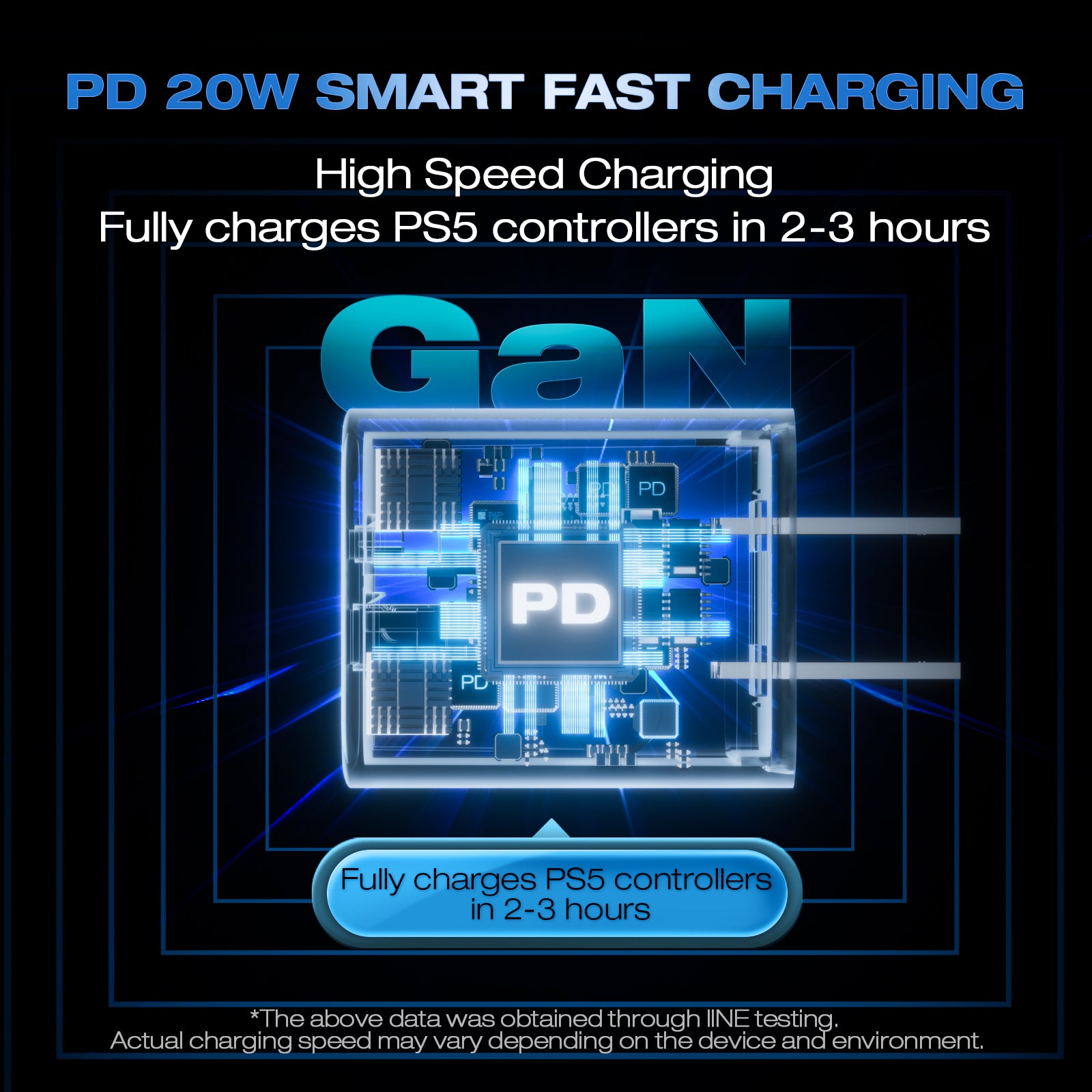 IINE PD 20W Dual Port  Fast charger