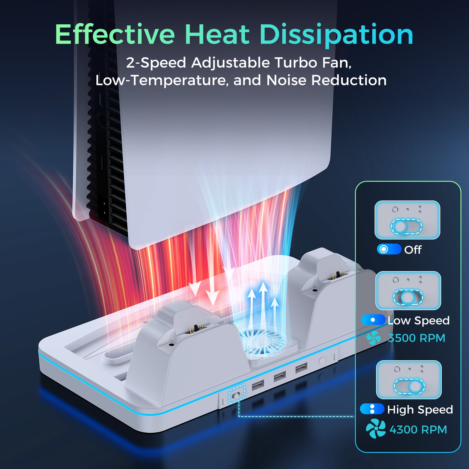IINE Multifunctional Station For PS5/Slim/Pro