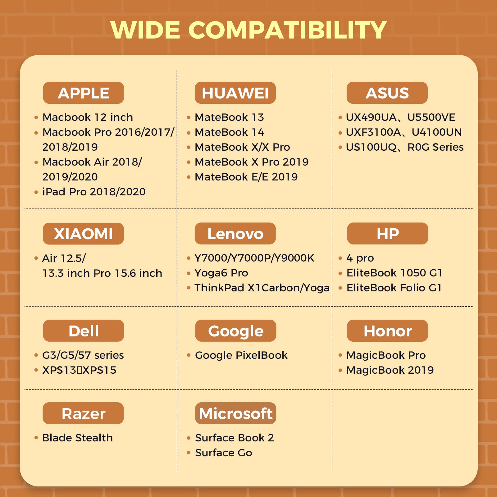 IINE 2-in-1 Mini 20W Charging & Video Converter for Switch 4K30HZ 1080P60HZ
