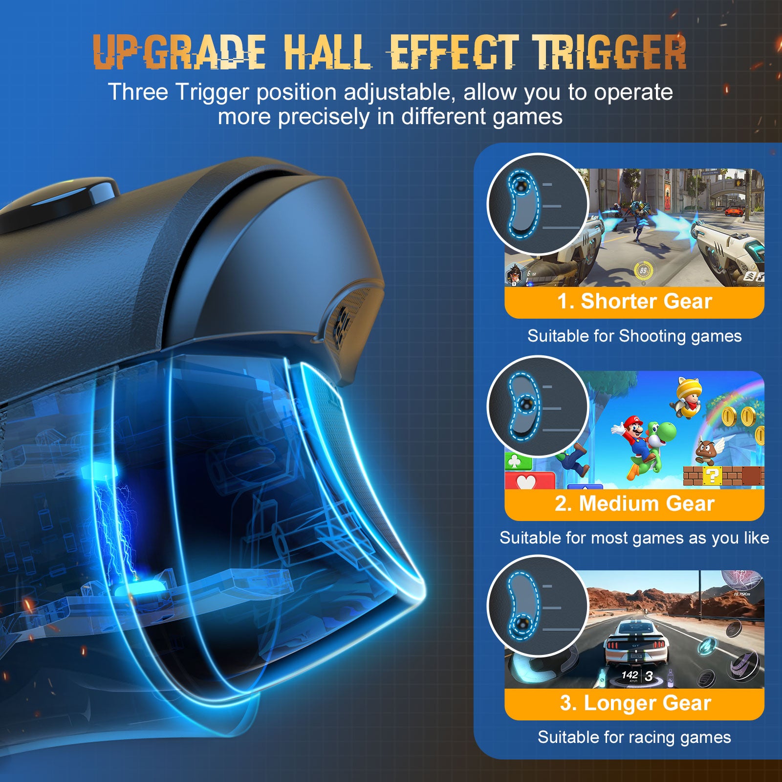 IINE Sirius PC Controller Upgrade Hall Effect