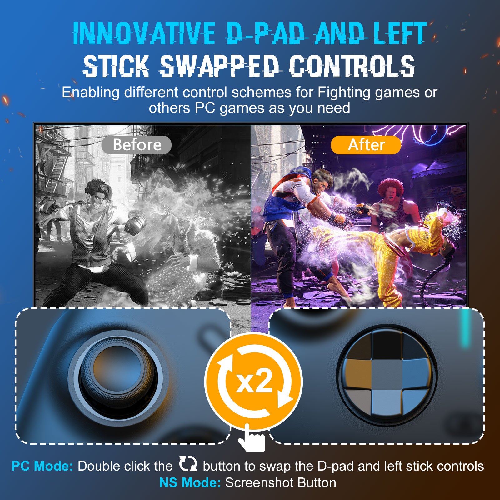 IINE Sirius PC Controller Upgrade Hall Effect