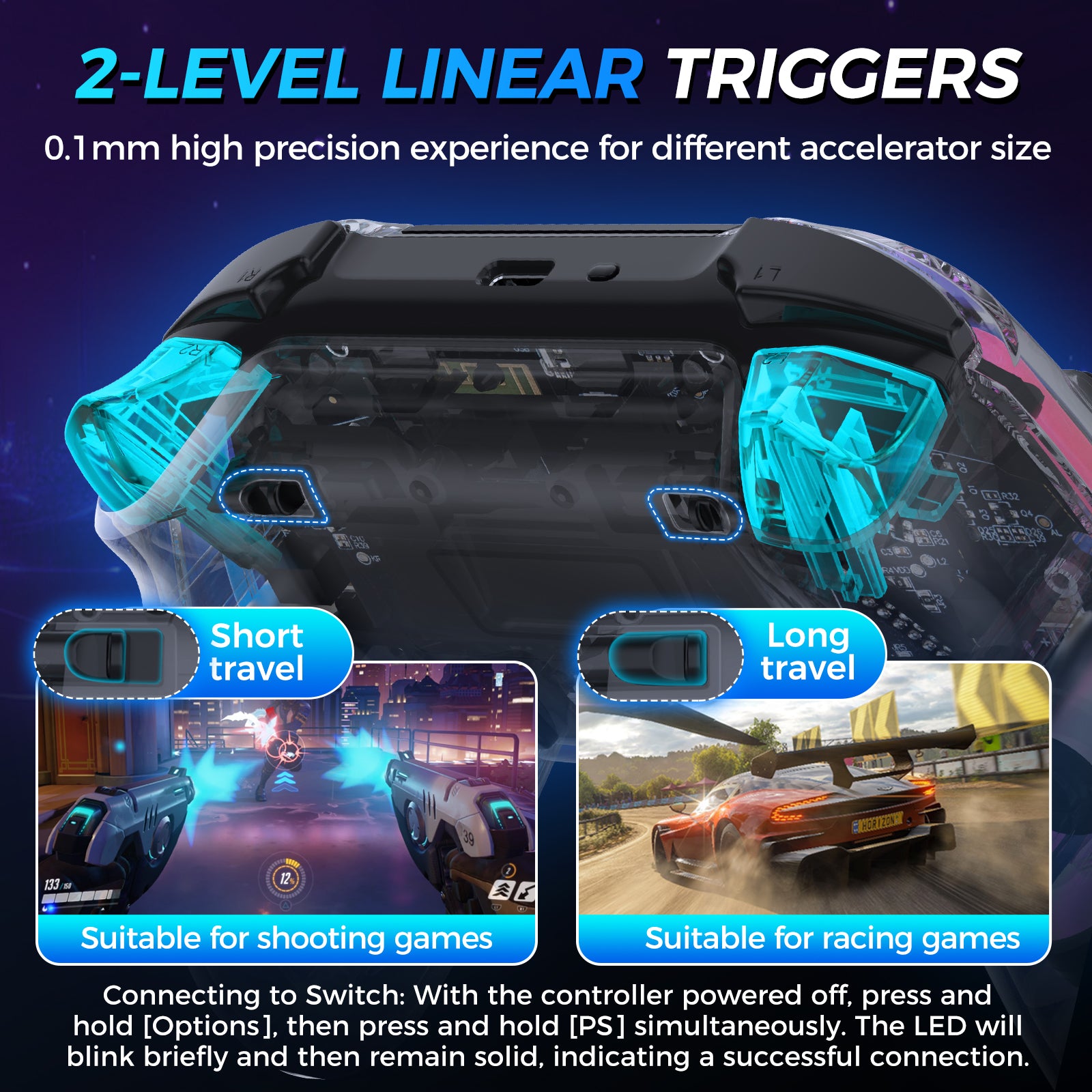 IINE Bastet Wireless Transparent Controller for PS4/Switch/PC/Android/iOs