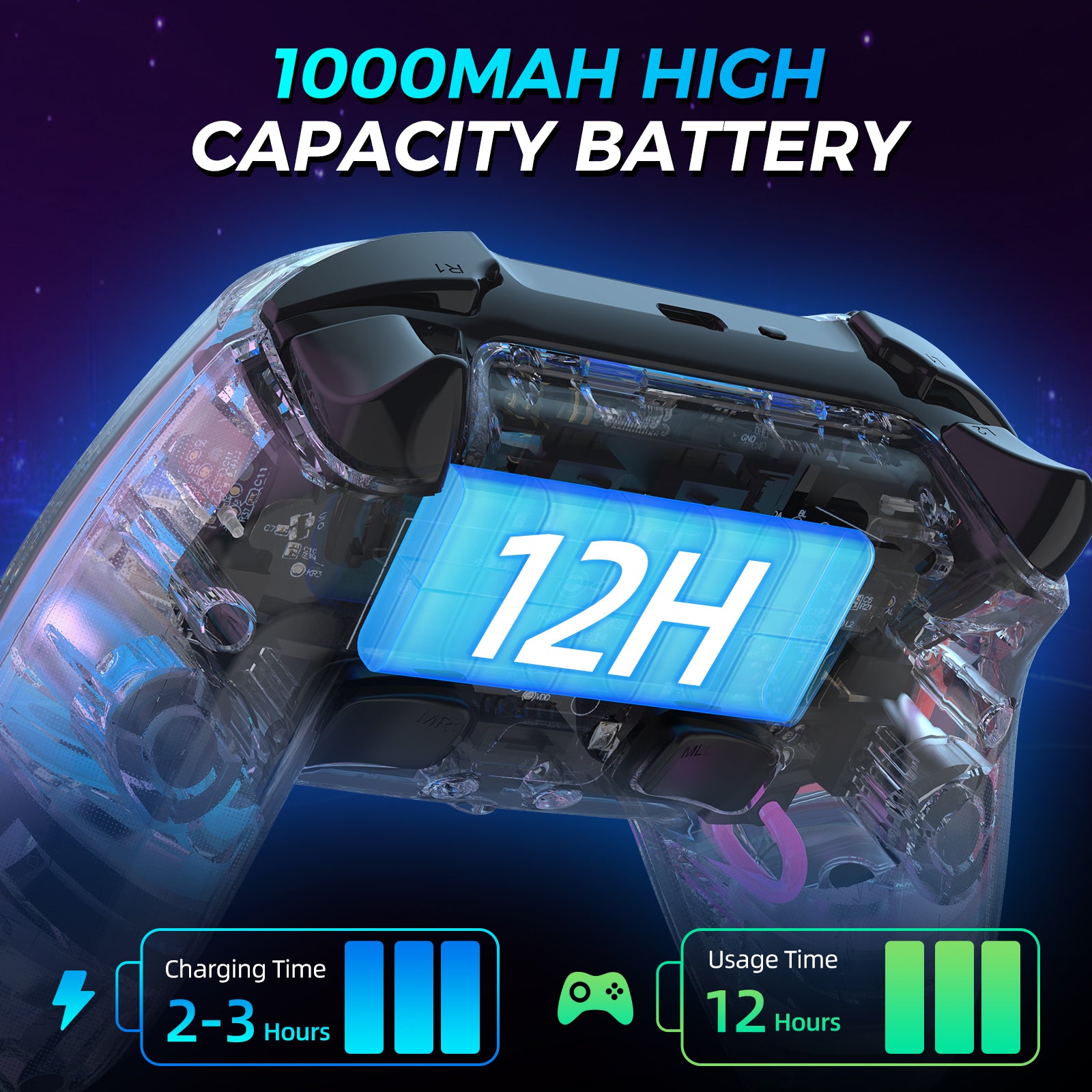 IINE Bastet Wireless Transparent Controller for PS4/Switch/PC/Android/iOs