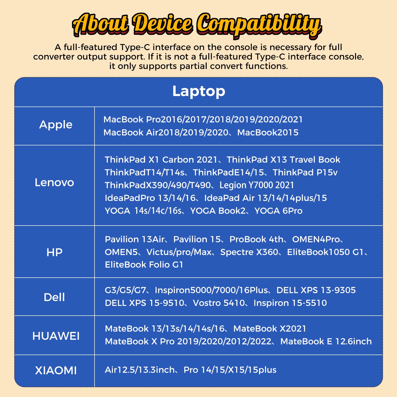 IINE Switch Video Converter 3-in-1 HD Resolution Conversion for Switch 4K/60Hz