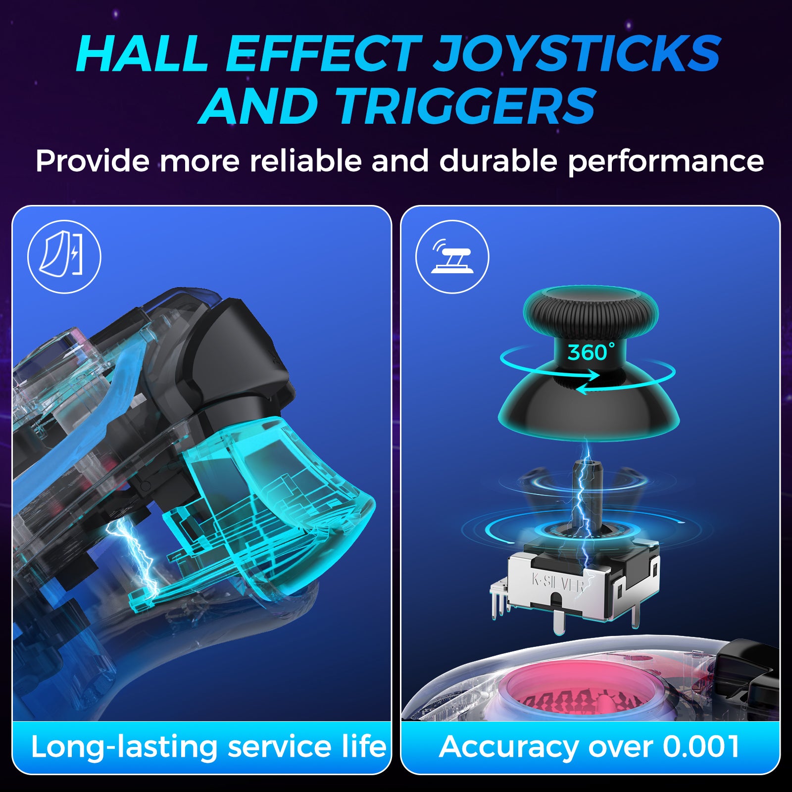 IINE Bastet Wireless Transparent Controller for PS4/Switch/PC/Android/iOs