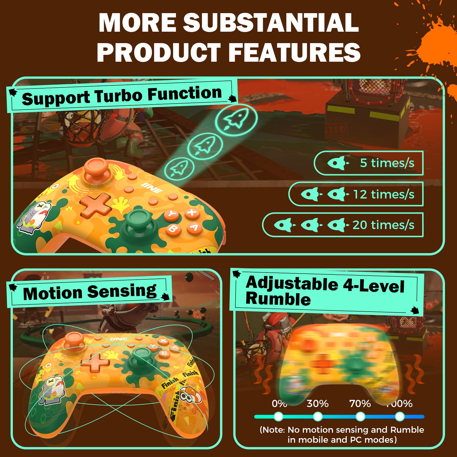 IINE Salmon Burst Controller