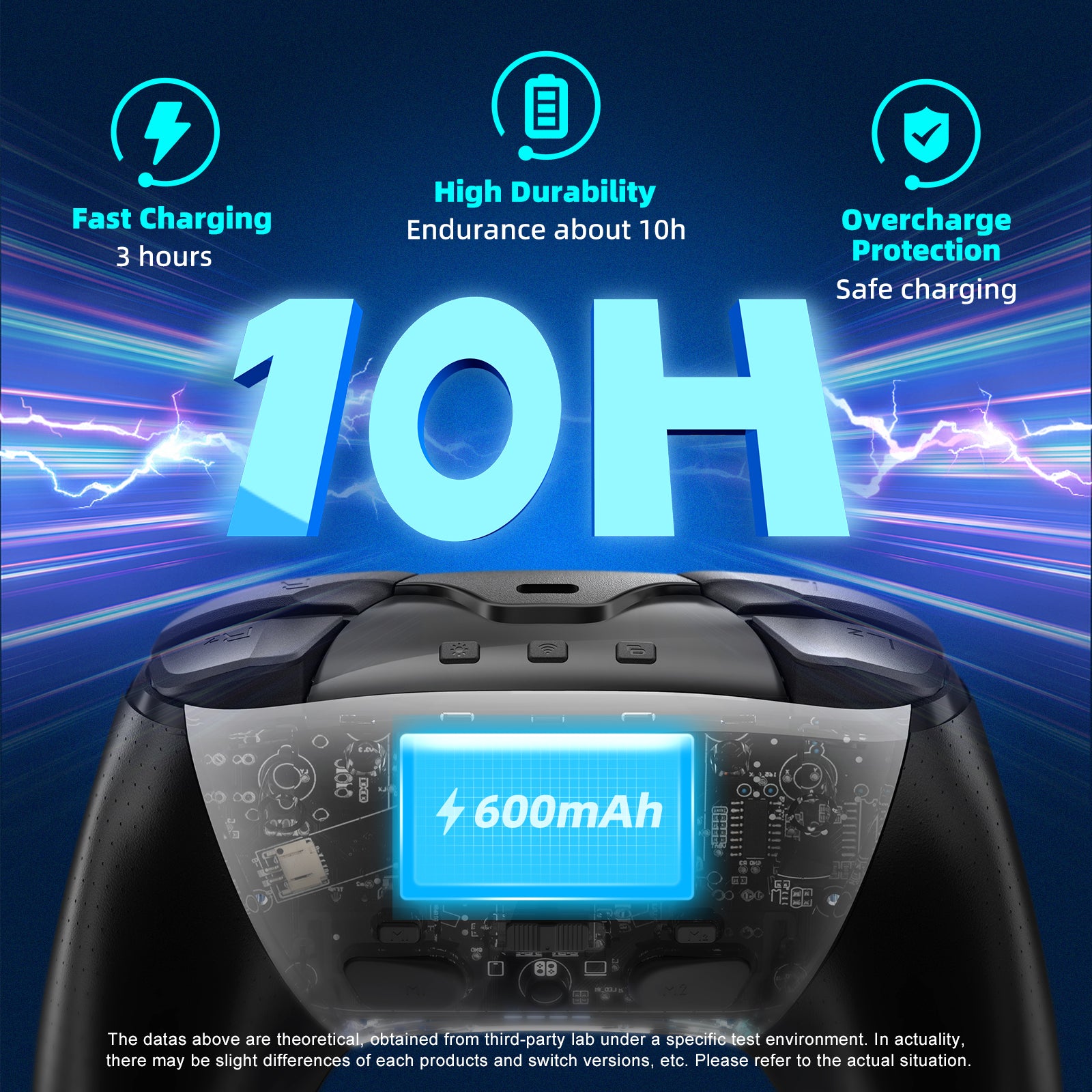 IINE Phantom Elite Pro Mechanical Controller