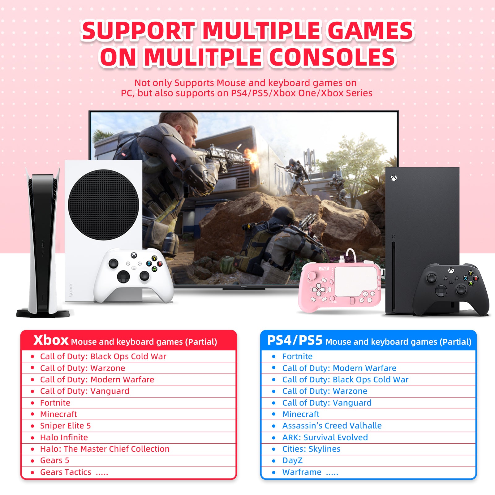 IINE Mouse-Pad Pro Controller As Keyboard and Mouse Combo Set