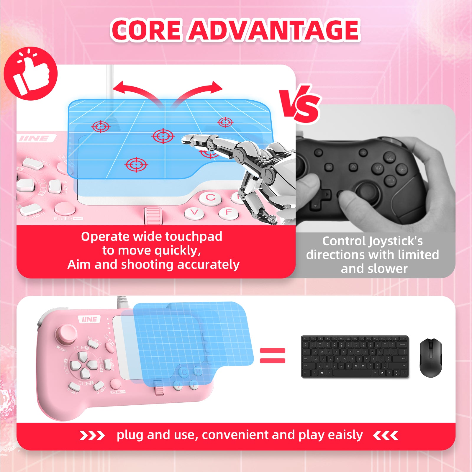 IINE Mouse-Pad Pro Controller As Keyboard and Mouse Combo Set