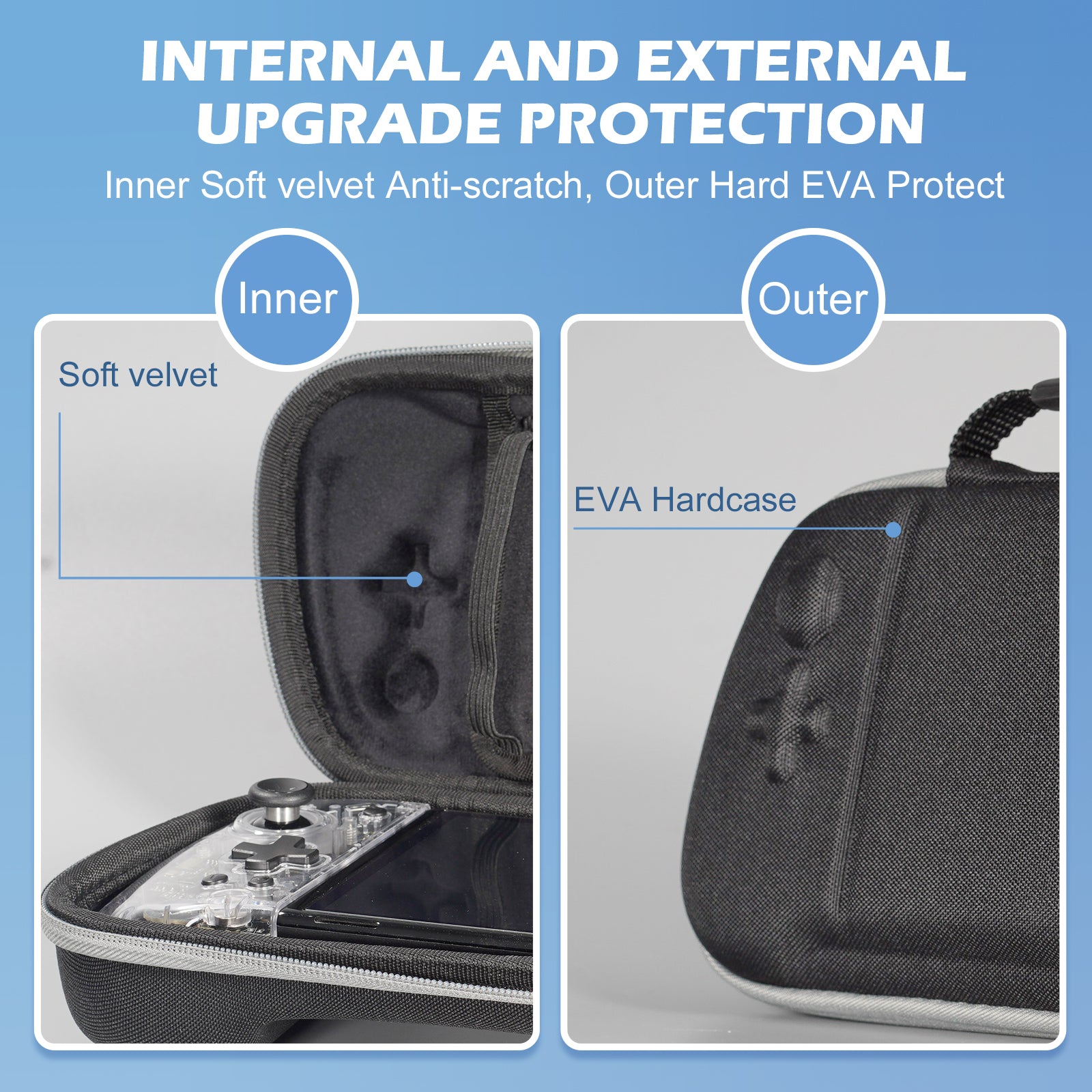 IINE Elite-Plus Joypad Bag for Nintendo Switch/OLED