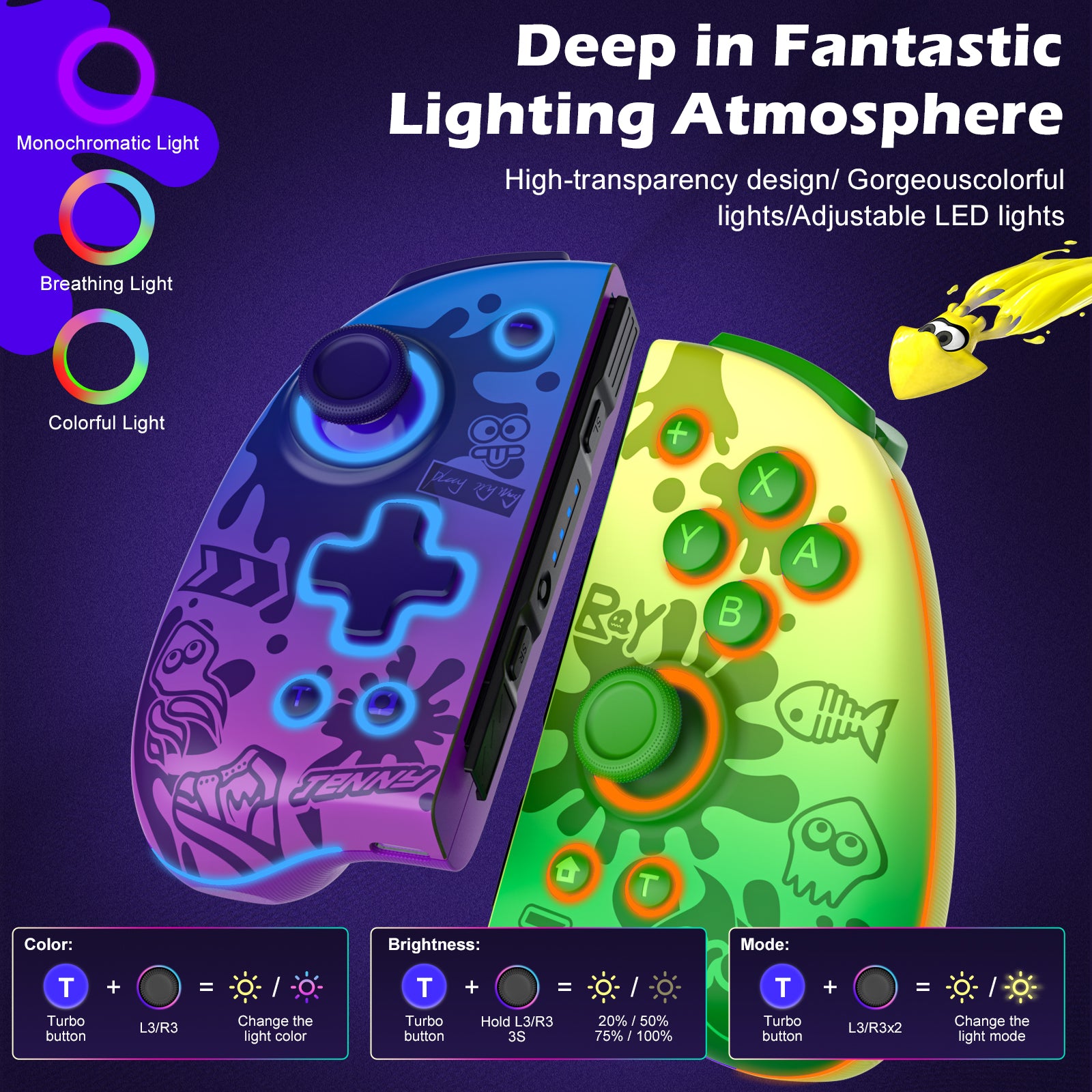IINE Nintendo Swtich Neptune Mechanical Joypad