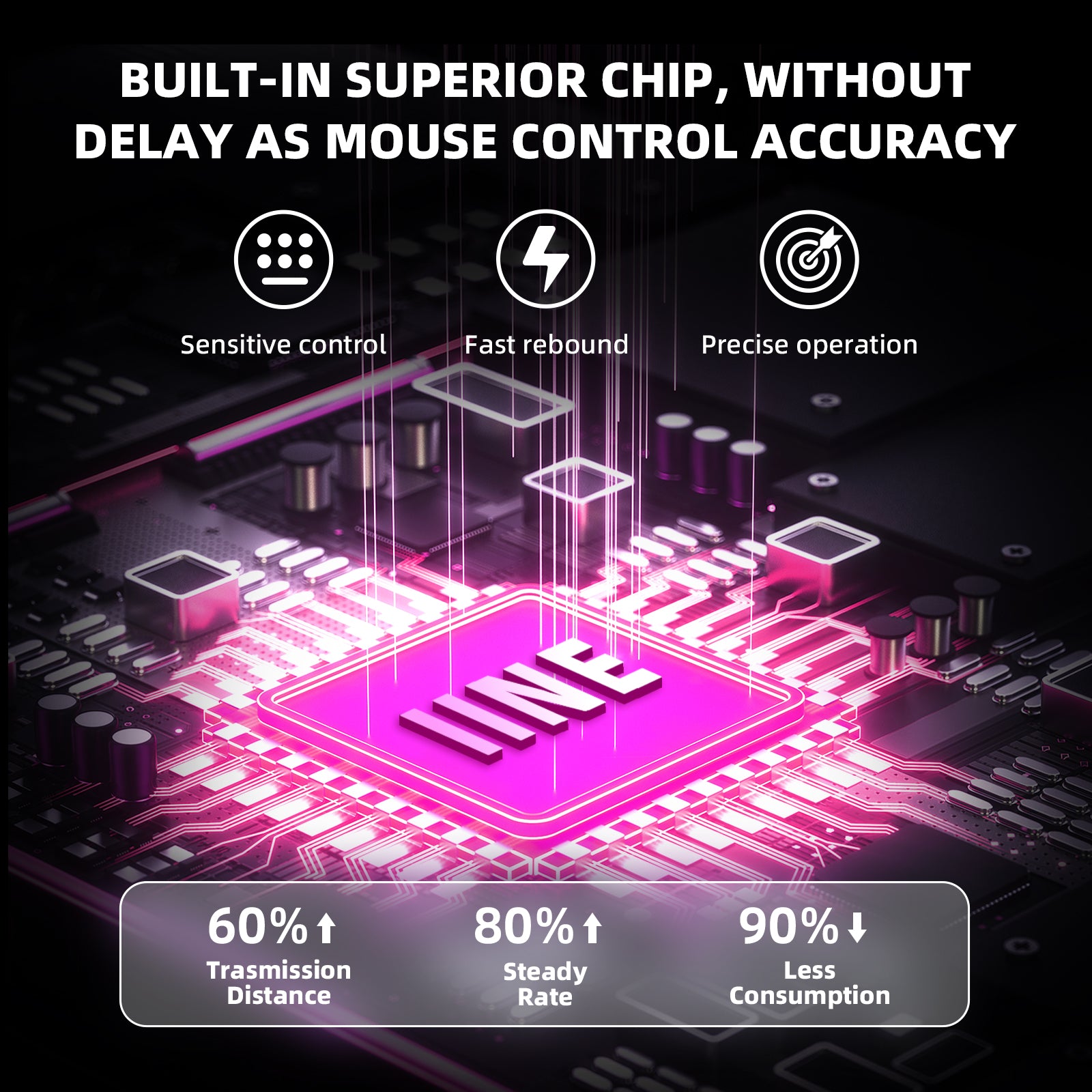 IINE Mouse-Pad Pro Controller As Keyboard and Mouse Combo Set