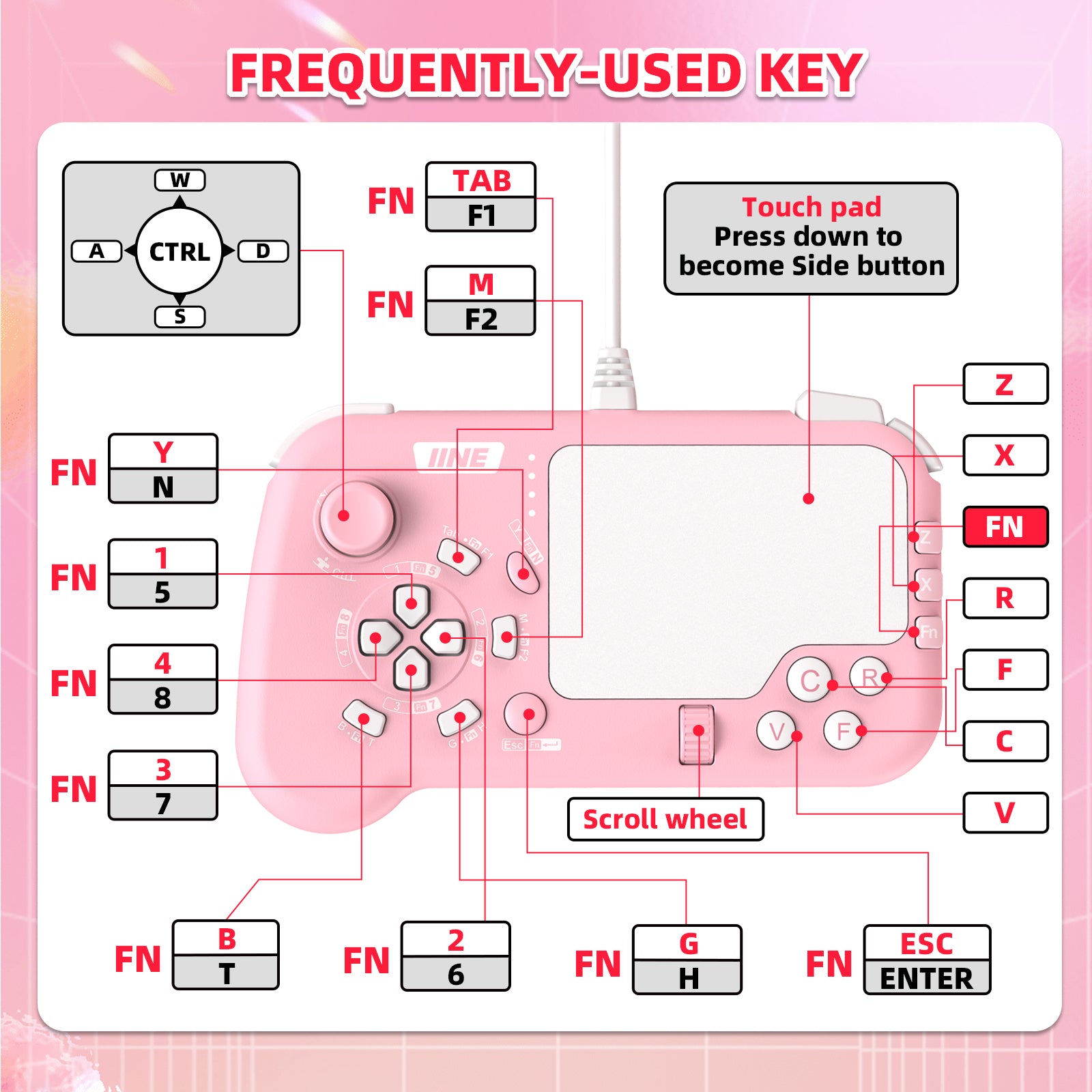IINE Mouse-Pad Pro Controller As Keyboard and Mouse Combo Set