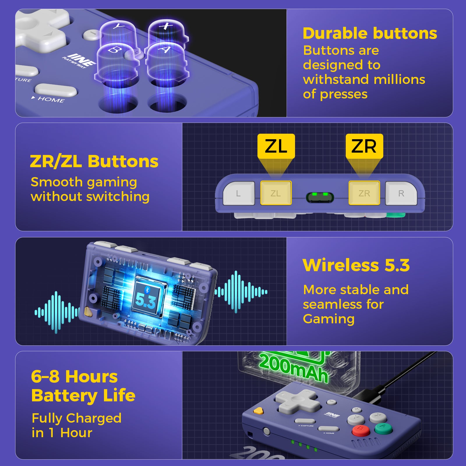 IINE Mini Retro Ananke Gen 2 Controller