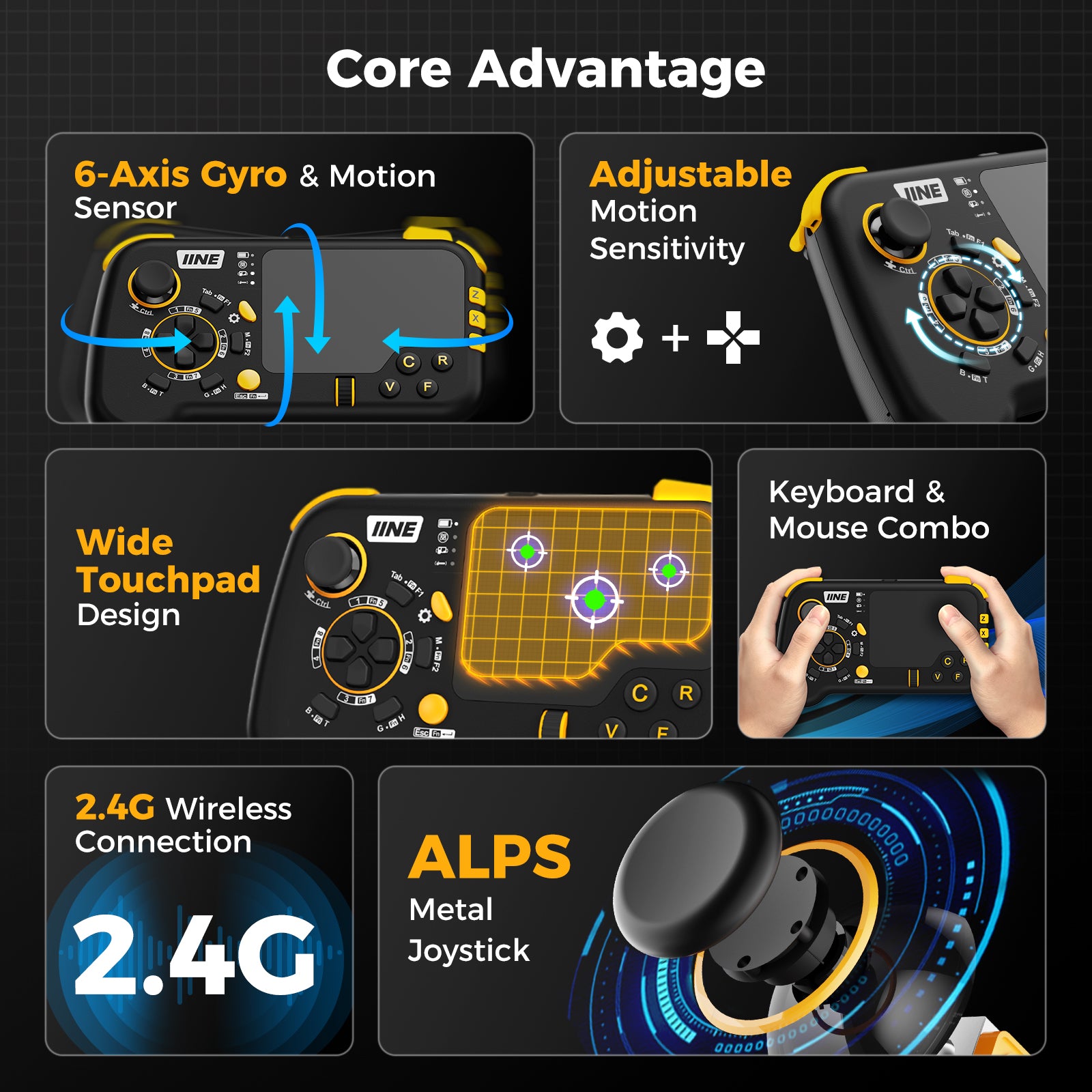 IINE Ungrade Wireless Mouse-Pad Controller