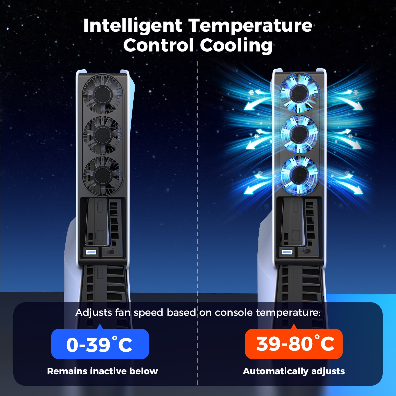 IINE Intelligent Temperature Control Cooling Fan for PlayStation 5 Slim Disc/Digital Edition