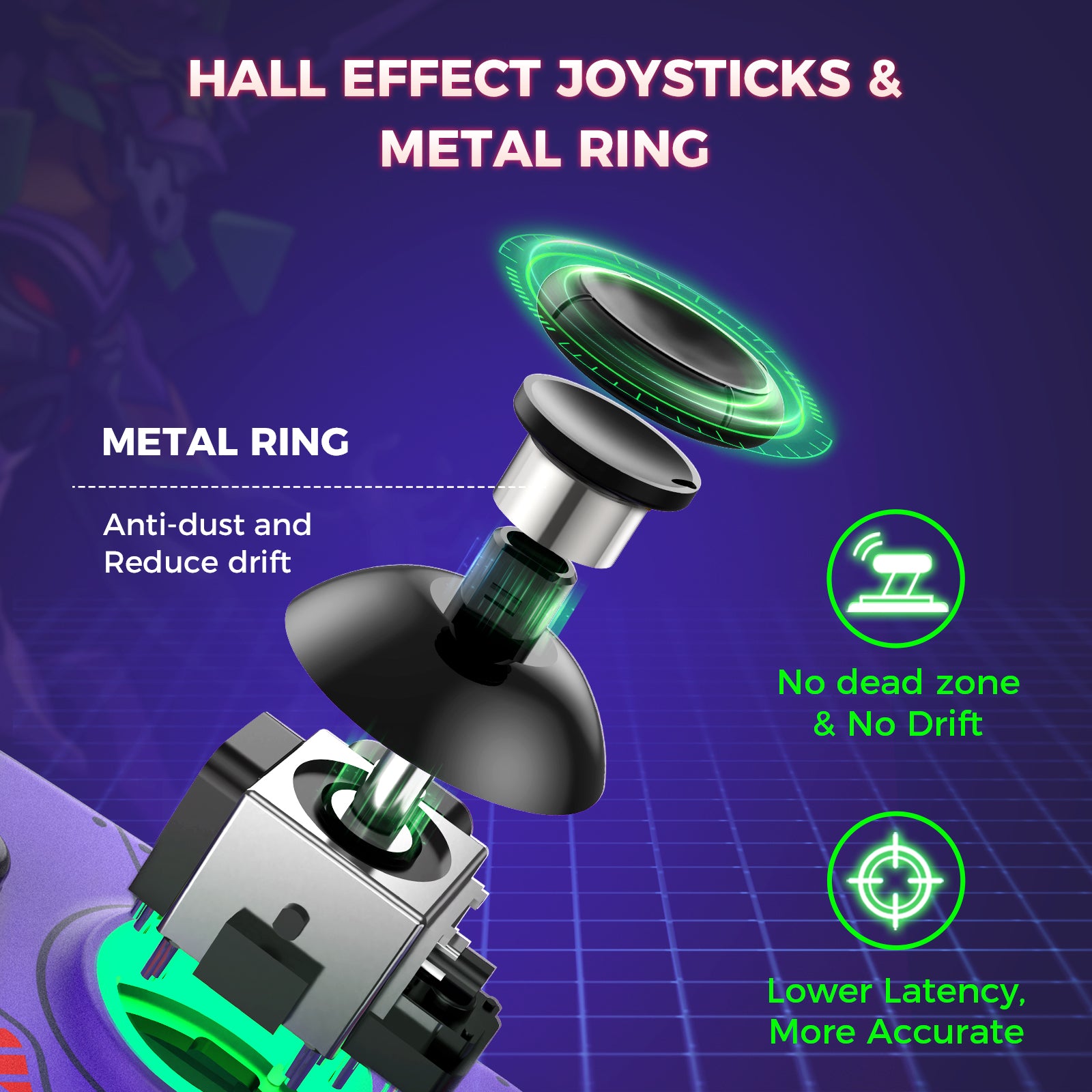 IINE Mecha Warrior Joypad for Nintendo Switch V1/V2/OLED