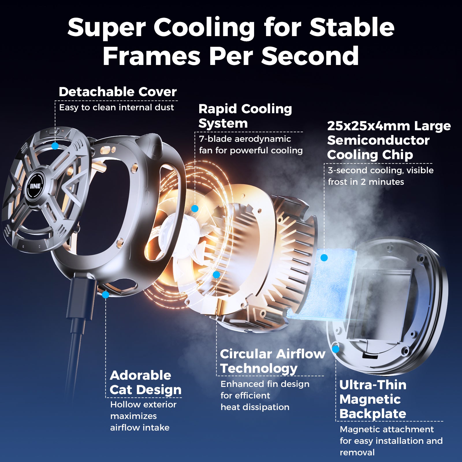 IINE Chill Meow Magnetic Cooling Fan /Magnetic Installation Compact and Light weight /Vibrant RGB Lighting
