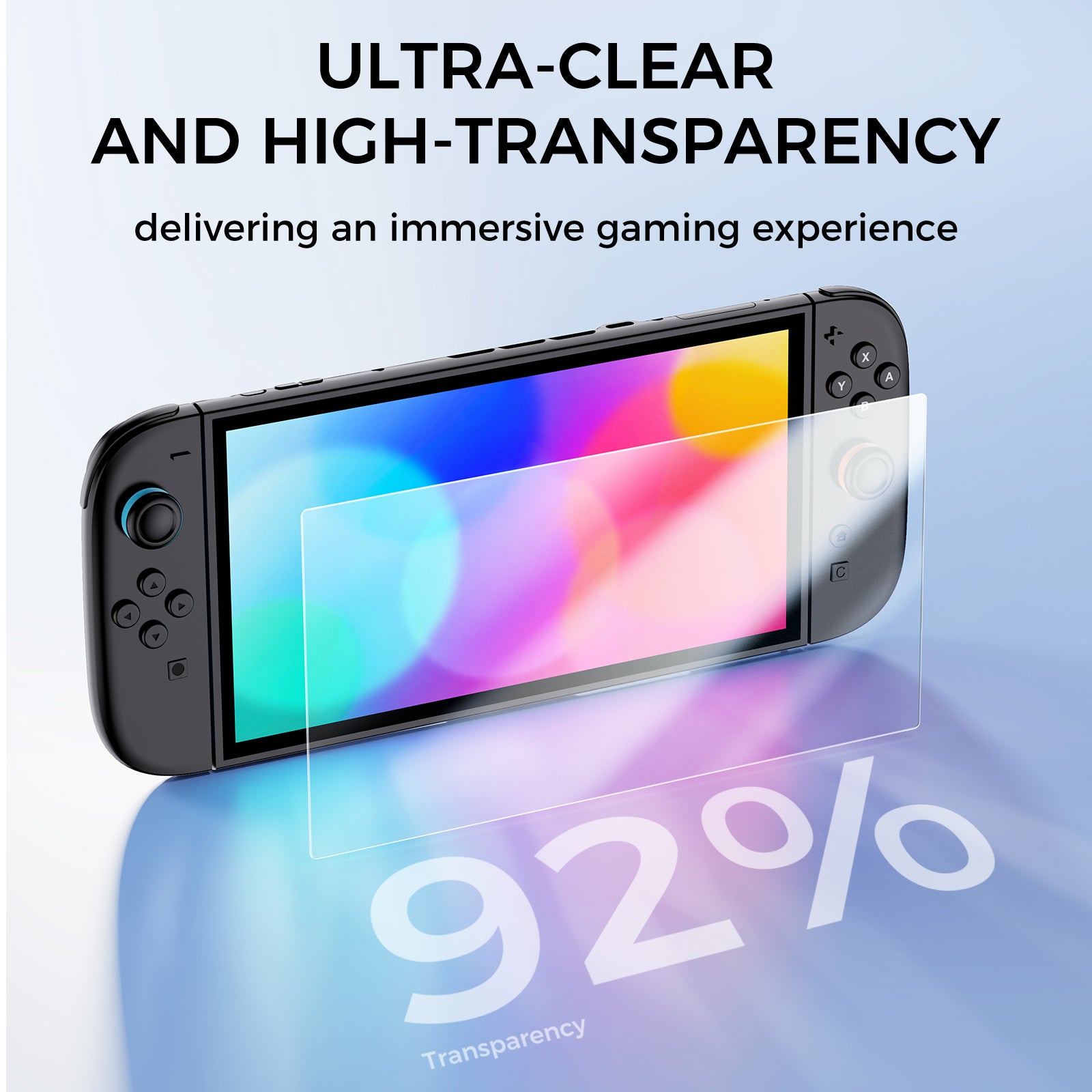 IINE Tempered Glass Screen Protector with Auxiliary device for Switch 2