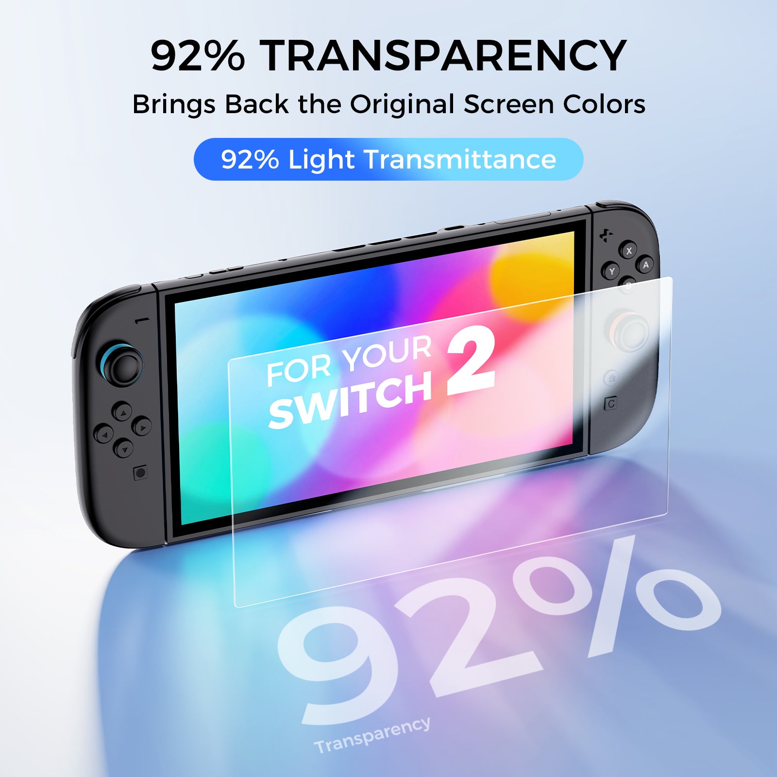 IINE Tempered Glass Screen Protector for Switch 2