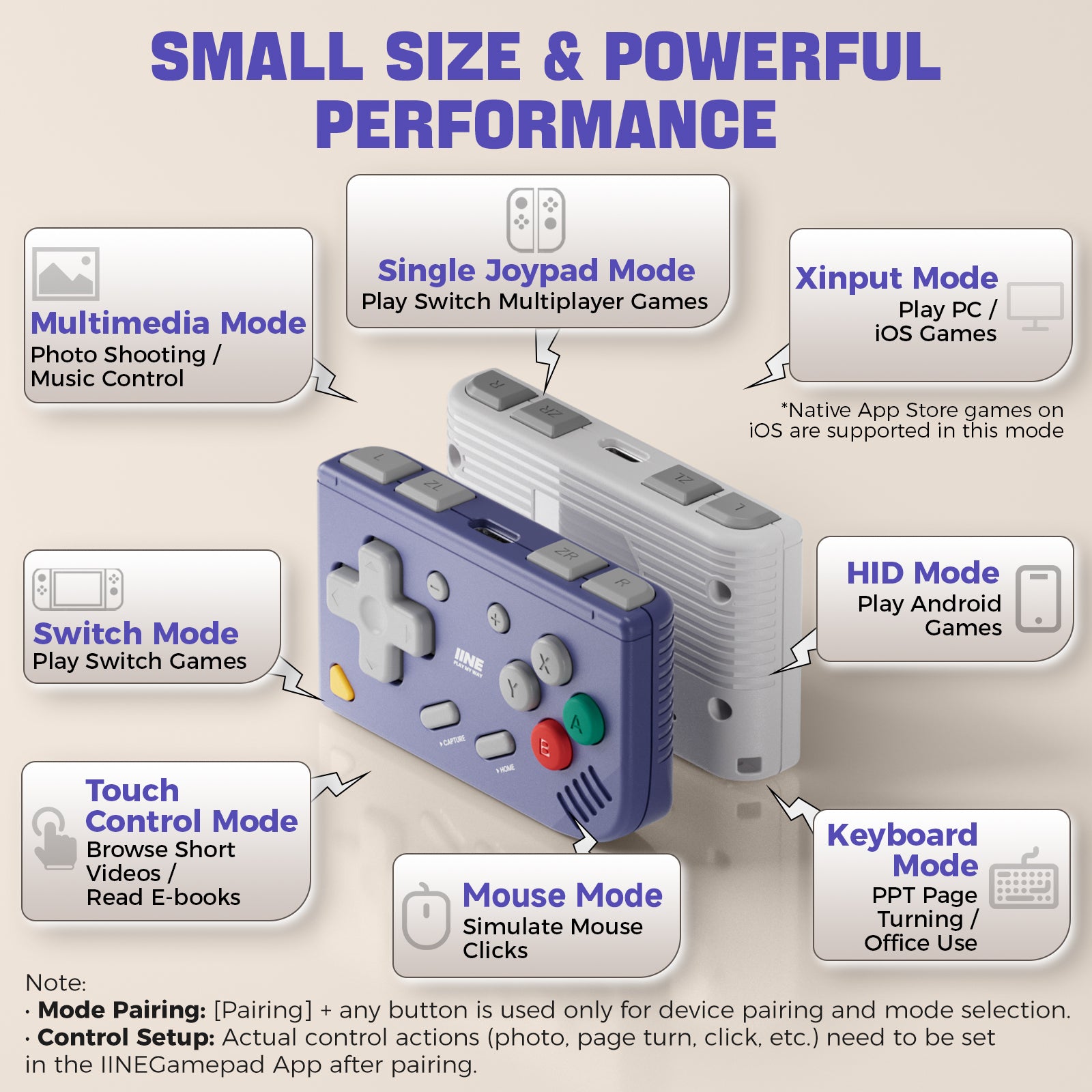 IINE Mini Retro Ananke Gen 2 Controller