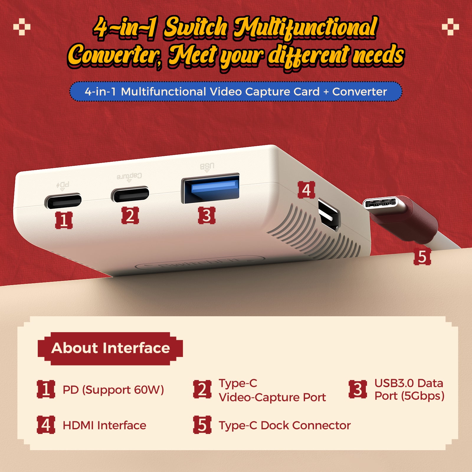 IINE 4-In-1 Switch Video Capture Card Converter