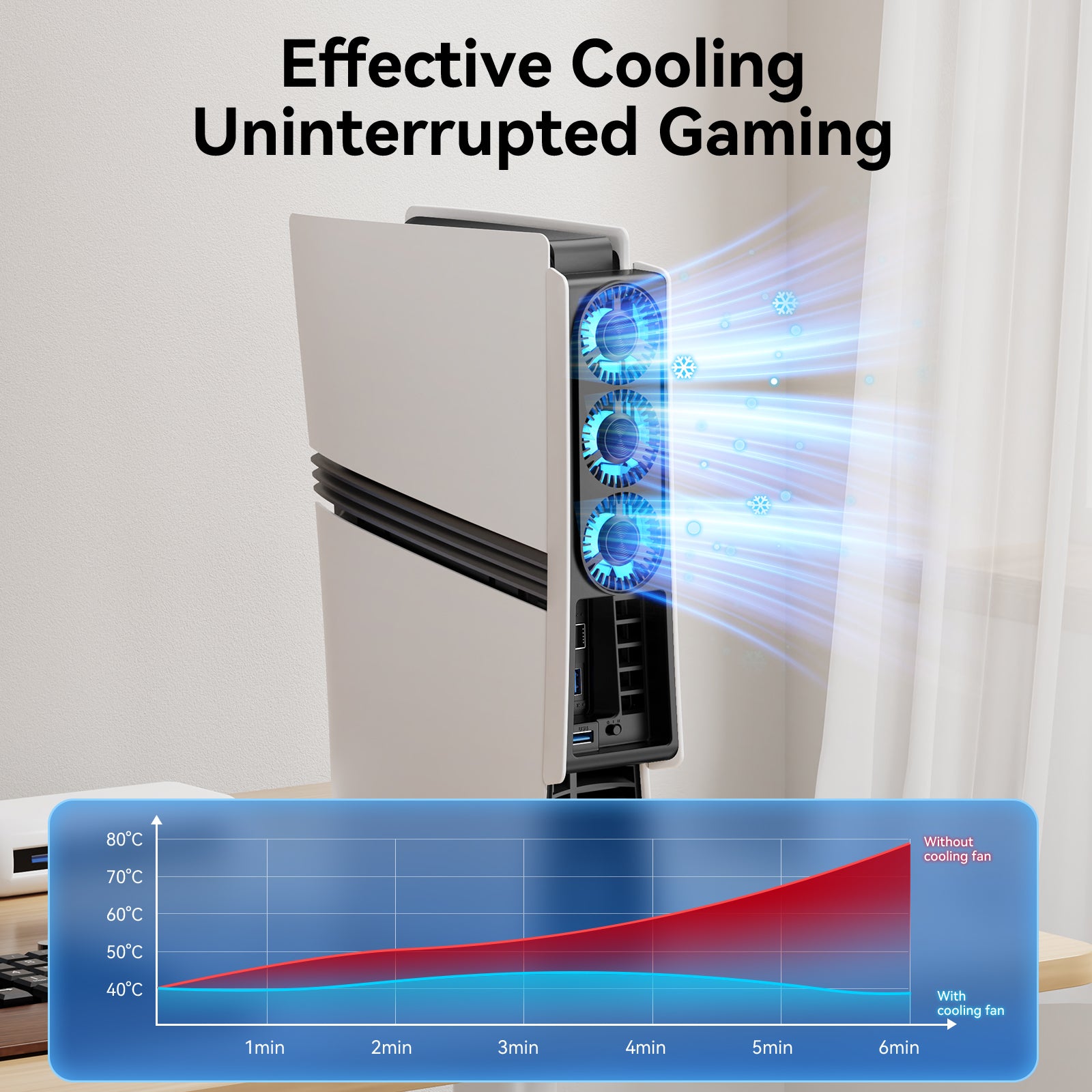 PMW Cooling Fan for PS5 Pro Disc & Digital Edition