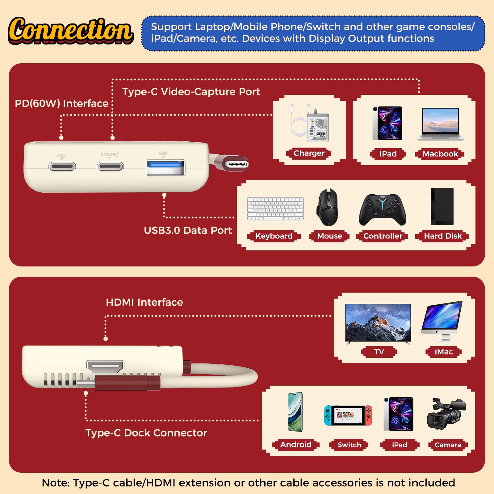 IINE 4-In-1 Switch Video Capture Card Converter