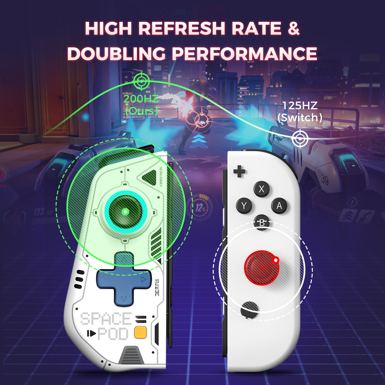 IINE Mecha Warrior Joypad for Nintendo Switch V1/V2/OLED