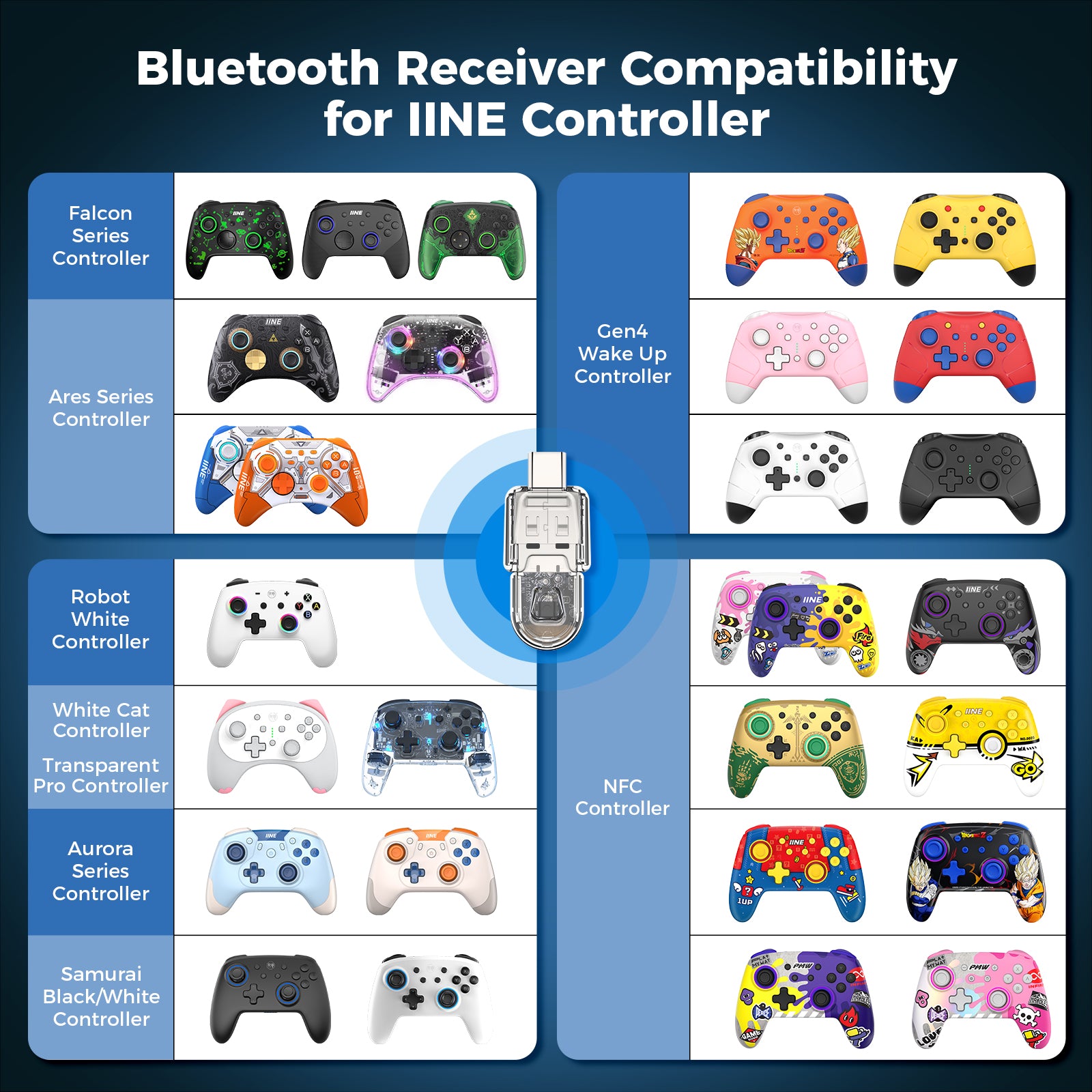 IINE Controller Bluetooth Receiver Wireless Bluetooth Dongle