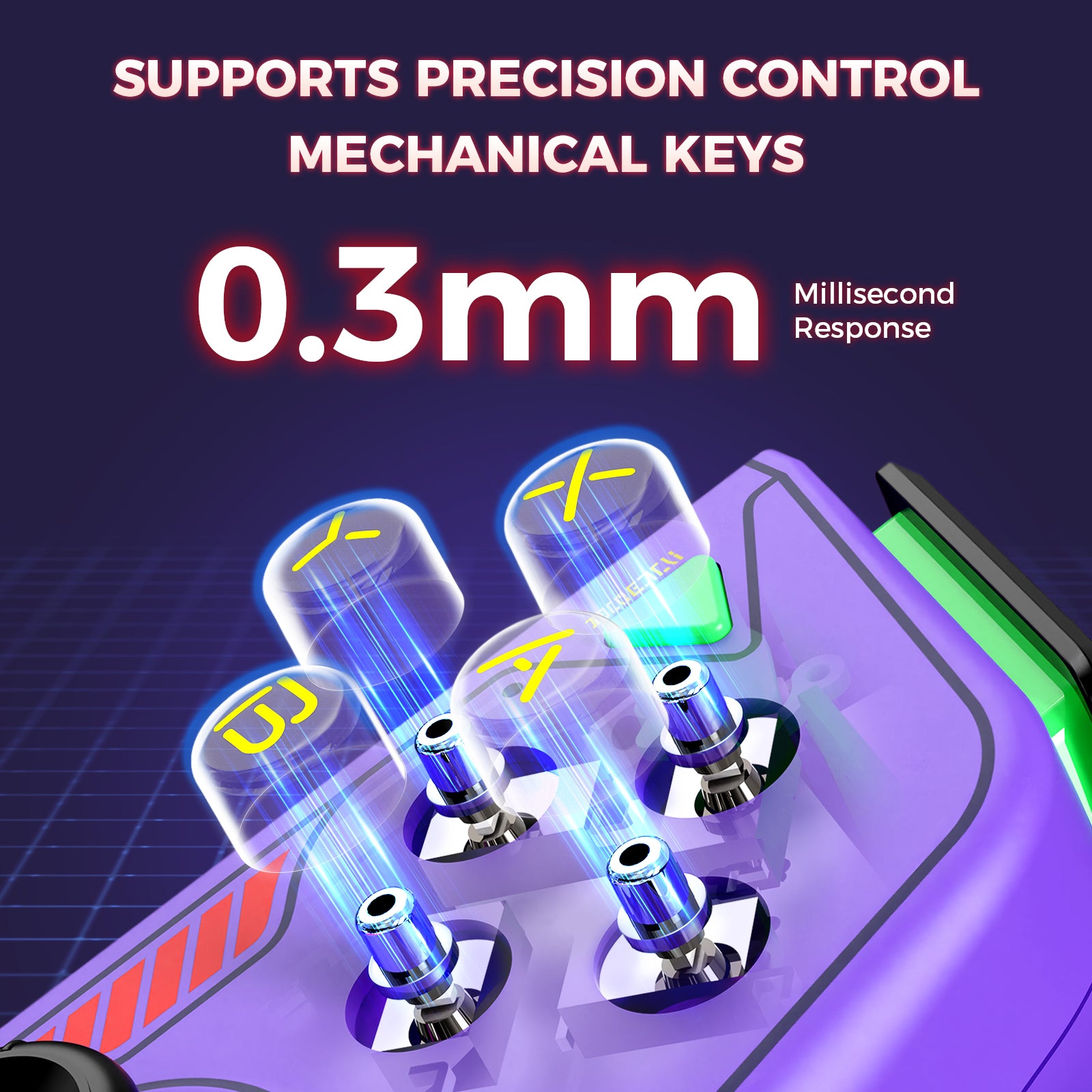 IINE Mecha Warrior Joypad for Nintendo Switch V1/V2/OLED