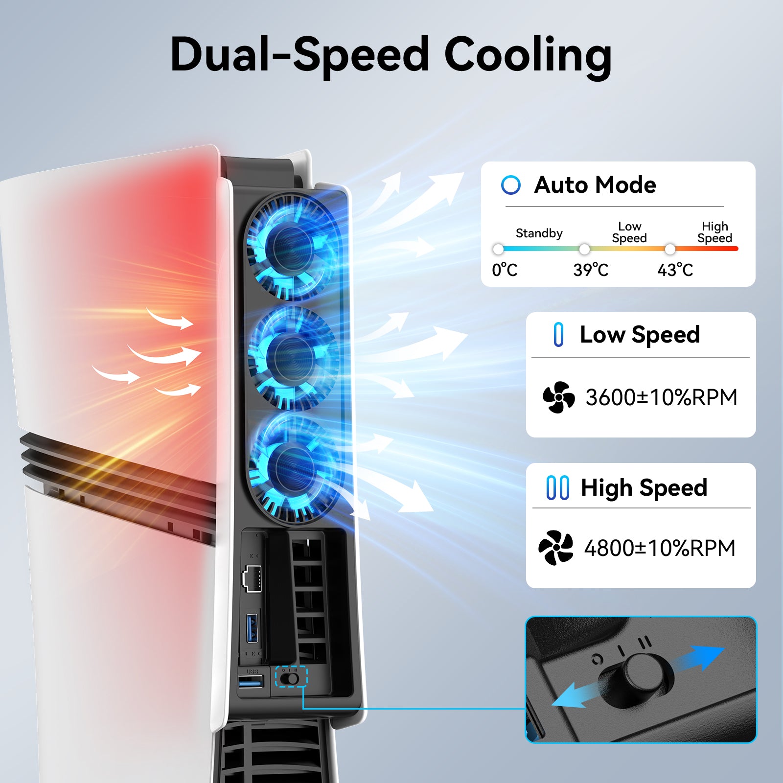 PMW Cooling Fan for PS5 Pro Disc & Digital Edition