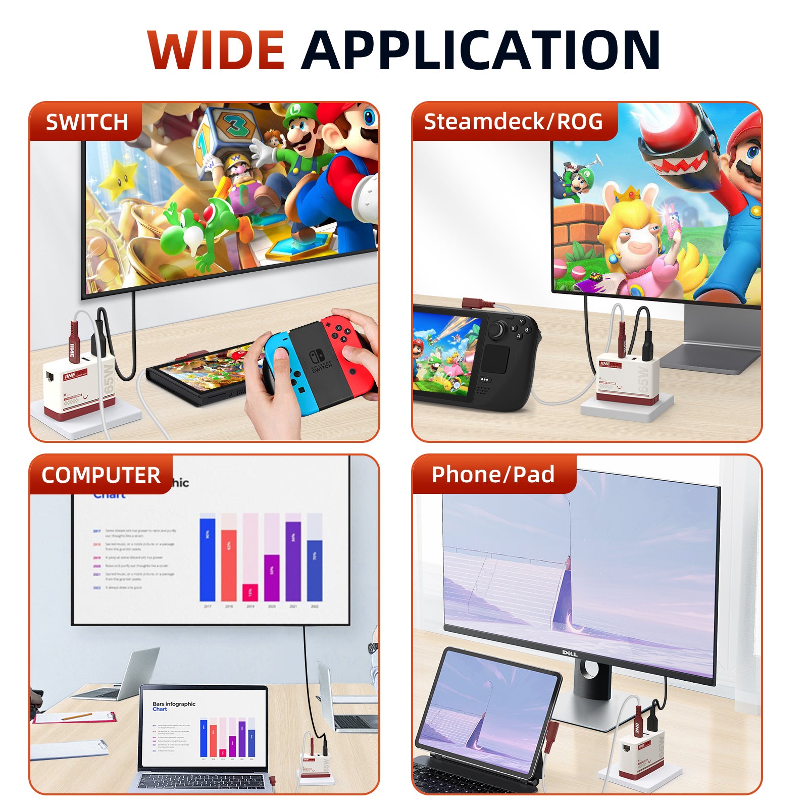 IINE 65W Gallium Nitride HDMI Video Converter with Ethernet Port