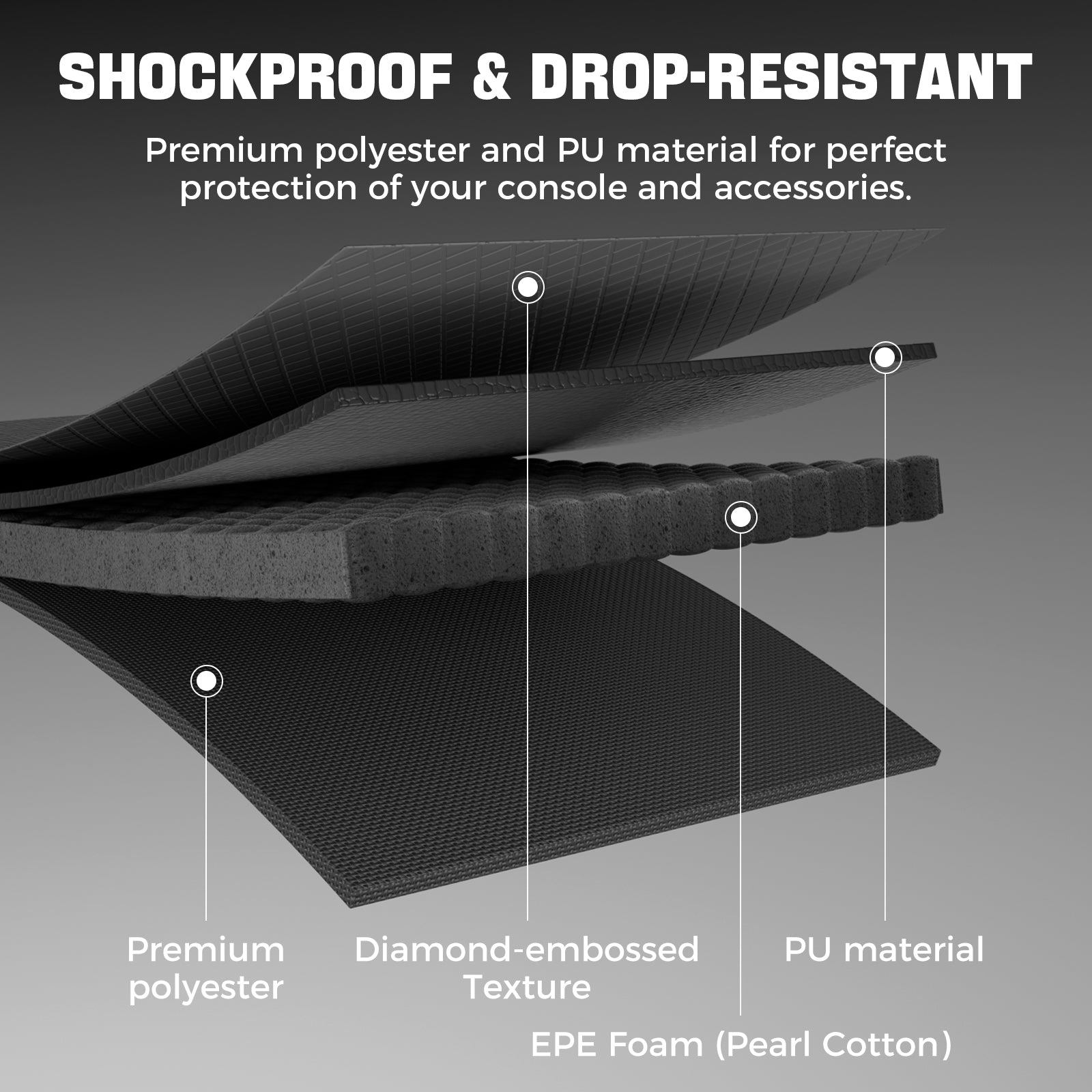 IINE Quick-detach design Crrrying Storage Bag for Switch 2