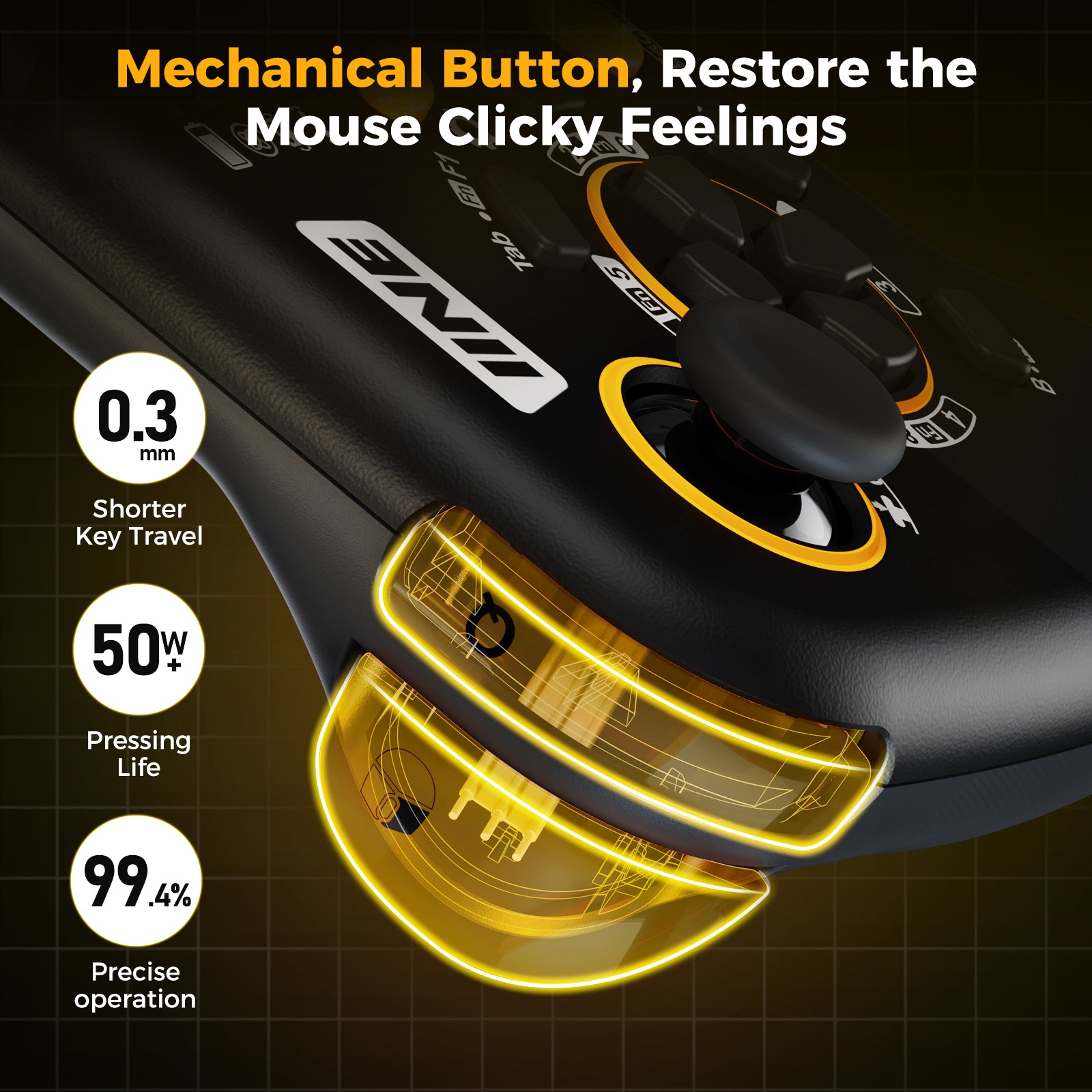 IINE Ungrade Wireless Mouse-Pad Controller