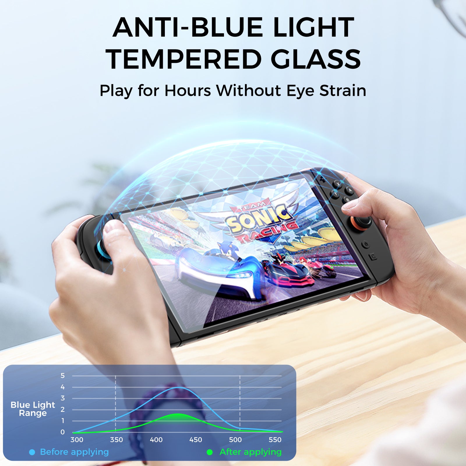 IINE Tempered Glass Screen Protector with Auxiliary device for Switch 2