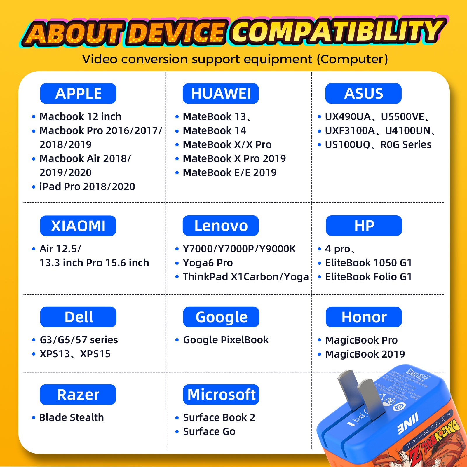 IINE 65W Dragon Ball Orange Gallium Nitride Video Converter Fast Charger