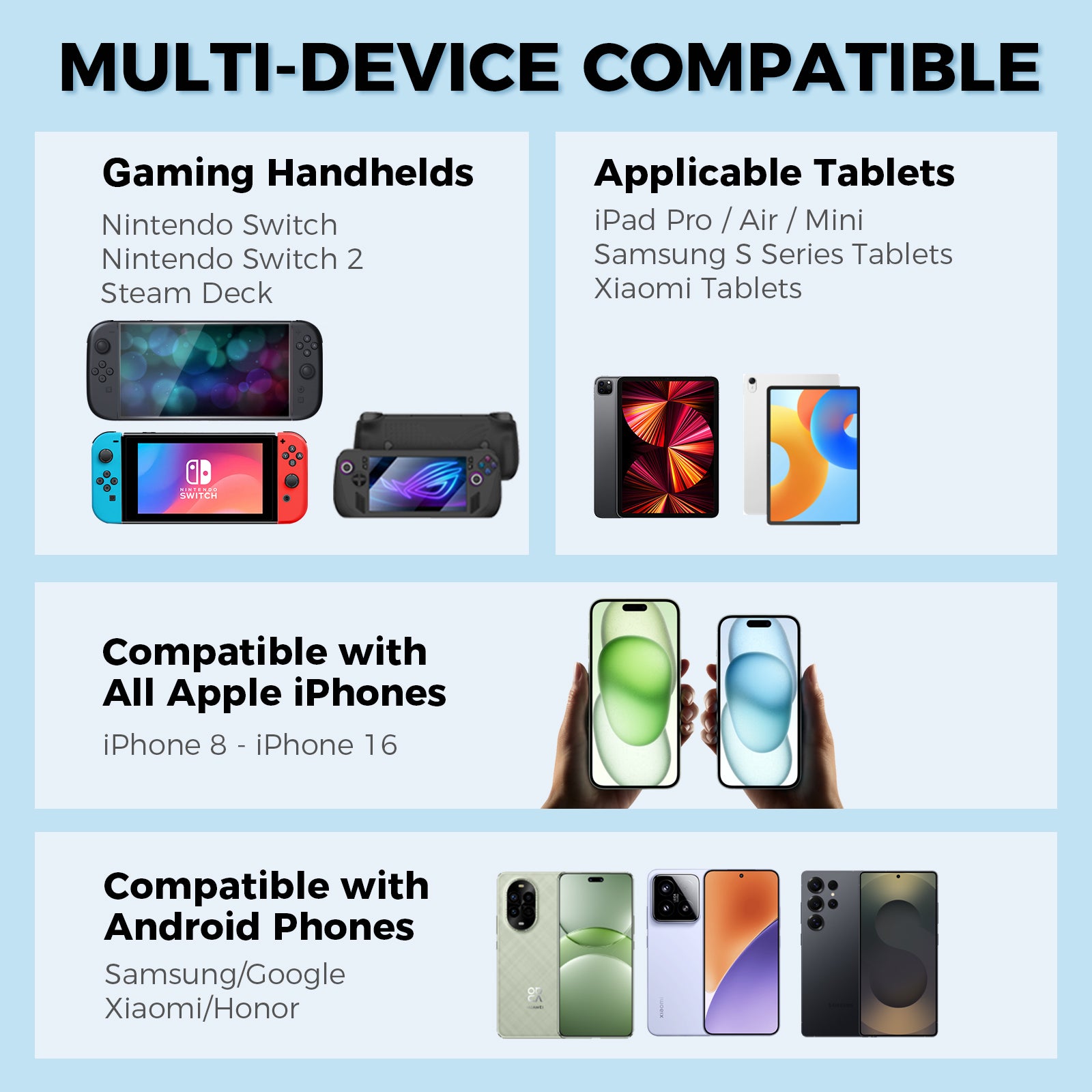 IINE 65W GaN Fast Charger for Switch2