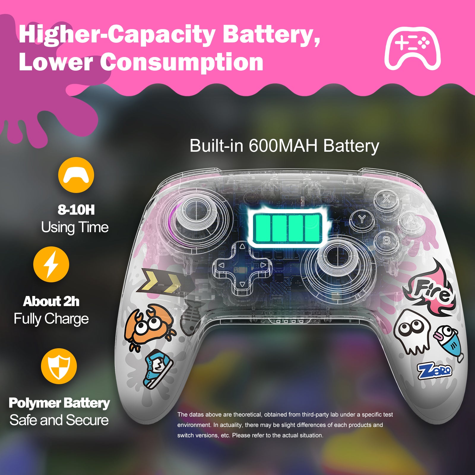 IINE Nintendo Switch Splatoon Wireless Controller