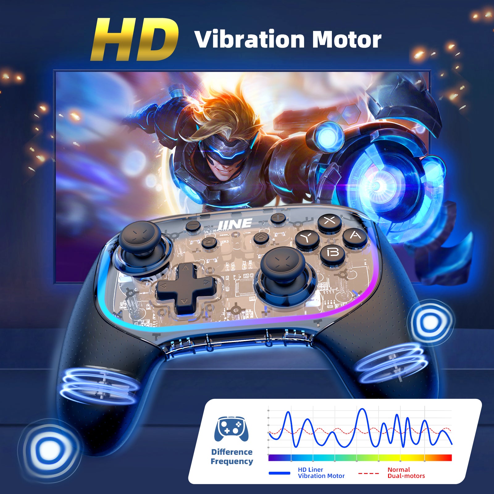 IINE Phantom Elite Pro Mechanical Controller